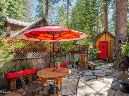 315 Placer Street, Tahoma, CA 96142 Photo