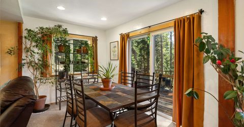 1460 Tahoe Park Heights Drive, Tahoe City, CA 96145 Photo