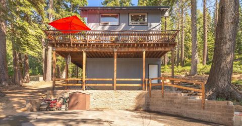 1460 Tahoe Park Heights Drive, Tahoe City, CA 96145 Photo