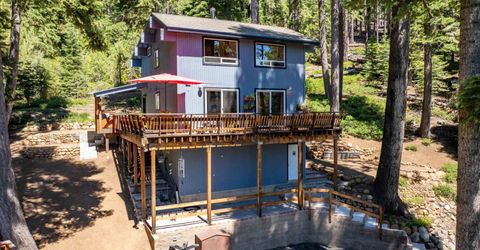 1460 Tahoe Park Heights Drive, Tahoe City, CA 96145 Photo
