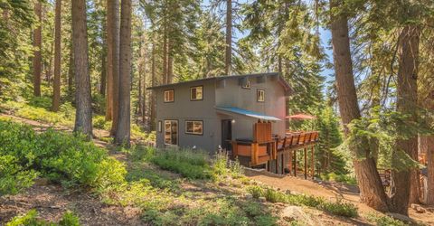1460 Tahoe Park Heights Drive, Tahoe City, CA 96145 Photo