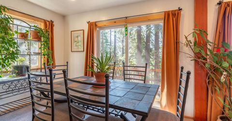 1460 Tahoe Park Heights Drive, Tahoe City, CA 96145 Photo