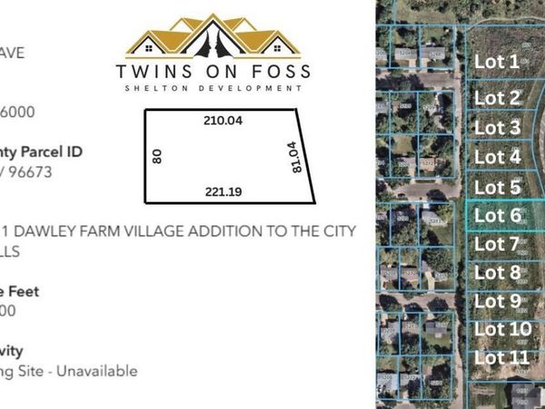 1001 S Foss Ave, Sioux Falls, SD 57110