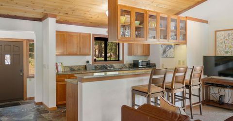 121 Tiger Tail Road, Olympic Valley, CA 96146 Photo