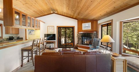 121 Tiger Tail Road, Olympic Valley, CA 96146 Photo