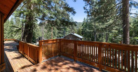121 Tiger Tail Road, Olympic Valley, CA 96146 Photo