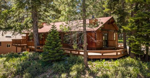 121 Tiger Tail Road, Olympic Valley, CA 96146 Photo