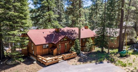 121 Tiger Tail Road, Olympic Valley, CA 96146 Photo