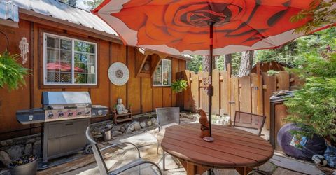 315 Placer Street, Tahoma, CA 96142 Photo
