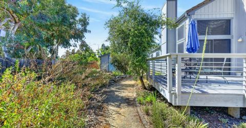 2489 Knollwood Dr, Cameron Park, CA 95682 Photo