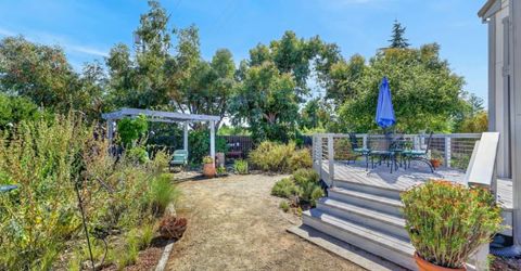2489 Knollwood Dr, Cameron Park, CA 95682 Photo