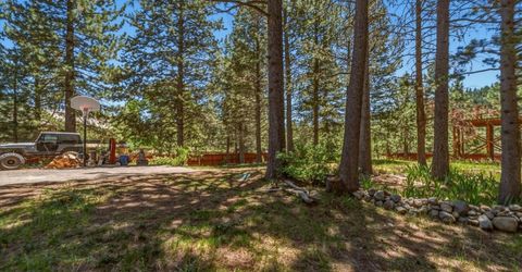 11831 Deerfield Drive, Truckee, CA 96161 Photo