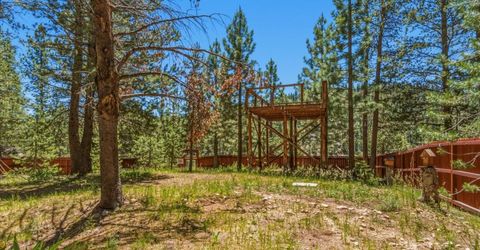 11831 Deerfield Drive, Truckee, CA 96161 Photo