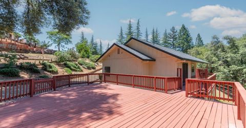 14110 Steven Ln, Pine Grove, CA 95665 Photo