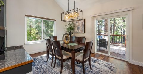 525 Piney Creek Road, Reno, NV 89511 Photo