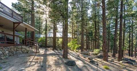 525 Piney Creek Road, Reno, NV 89511 Photo