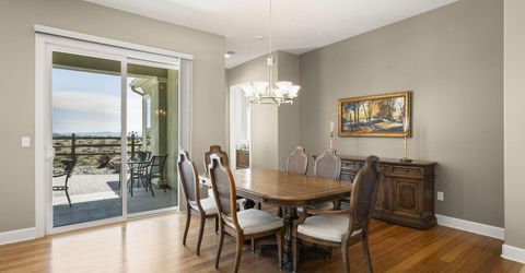 1055 Meridian Ranch Drive, Reno, NV 89523 Photo