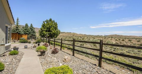 1055 Meridian Ranch Drive, Reno, NV 89523 Photo