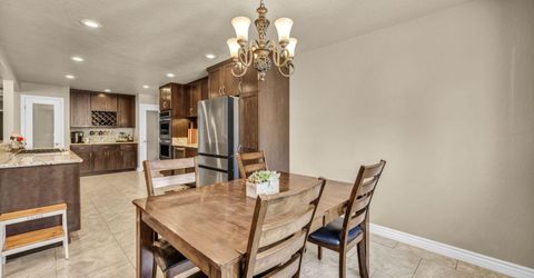 275 Hillcrest Drive, Reno, NV 89509 Photo