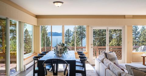 202 Sugar Pine Circle, Glenbrook, NV 89413 Photo