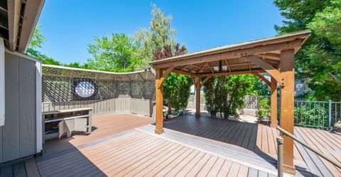 3285 San Mateo Avenue, Reno, NV 89509 Photo