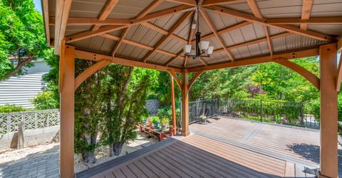 3285 San Mateo Avenue, Reno, NV 89509 Photo