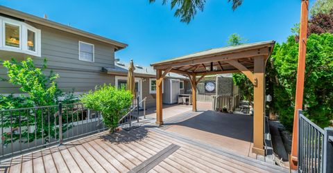 3285 San Mateo Avenue, Reno, NV 89509 Photo