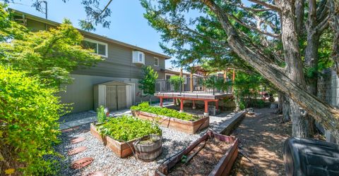 3285 San Mateo Avenue, Reno, NV 89509 Photo