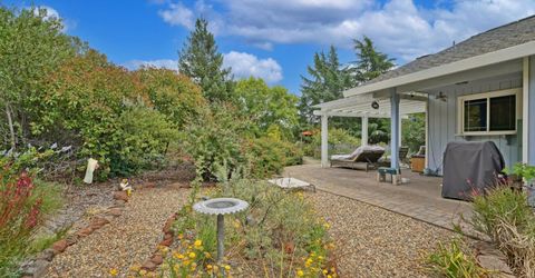4565 Calumet Ct, Shingle Springs, CA 95682 Photo