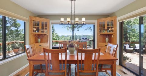 659 Sugarbush, Murphys, CA 95247 Photo