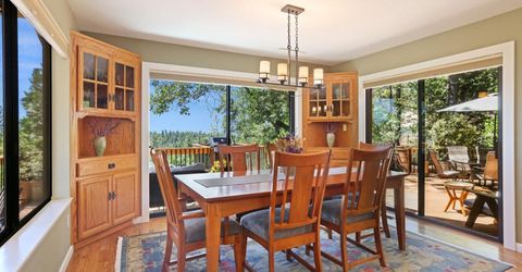659 Sugarbush, Murphys, CA 95247 Photo