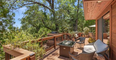 659 Sugarbush, Murphys, CA 95247 Photo