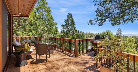 659 Sugarbush, Murphys, CA 95247 Photo