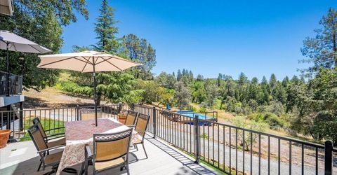 2901 Hermosa Ct, Camino, CA 95709 Photo