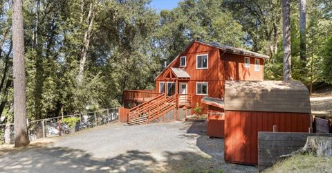 14036 Hilltop Rd, Pine Grove, CA 95665 Photo