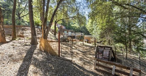 14036 Hilltop Rd, Pine Grove, CA 95665 Photo