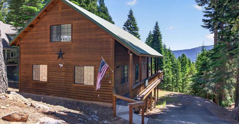 716 Lake Ridge Road , Lake Almanor, CA 96137 Photo