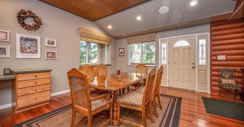 4110 Ottawa Dr, Camp Connell, CA 95223 Photo