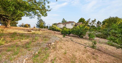 3780 Cashill Boulevard, Reno, NV 89509 Photo