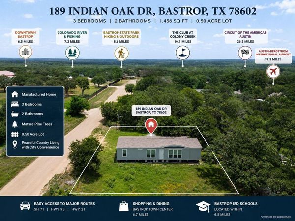 189 Indian Oak DR, Unit A, Bastrop, TX 78602