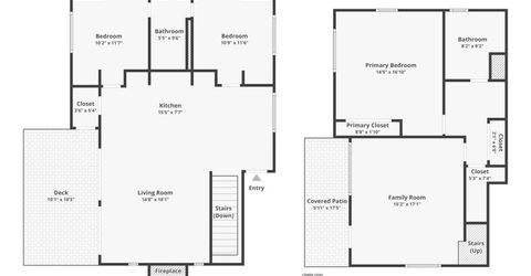 2321 Cheyenne Way, Arnold, CA 95223 Photo