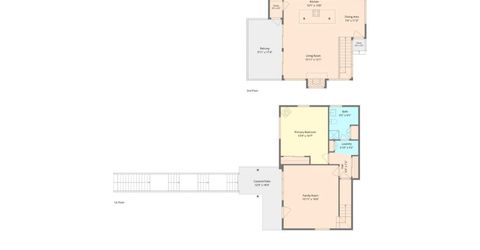 2321 Cheyenne Way, Arnold, CA 95223 Photo