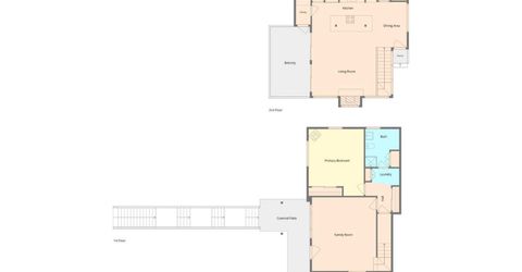 2321 Cheyenne Way, Arnold, CA 95223 Photo