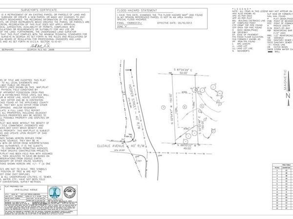 2418 Elldale Avenue, Decatur, GA 30032