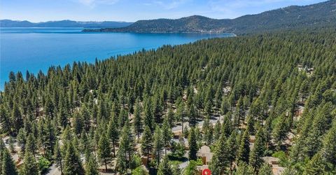 144 Village Boulevard, Unit 72, Incline Village, NV 89451 Photo