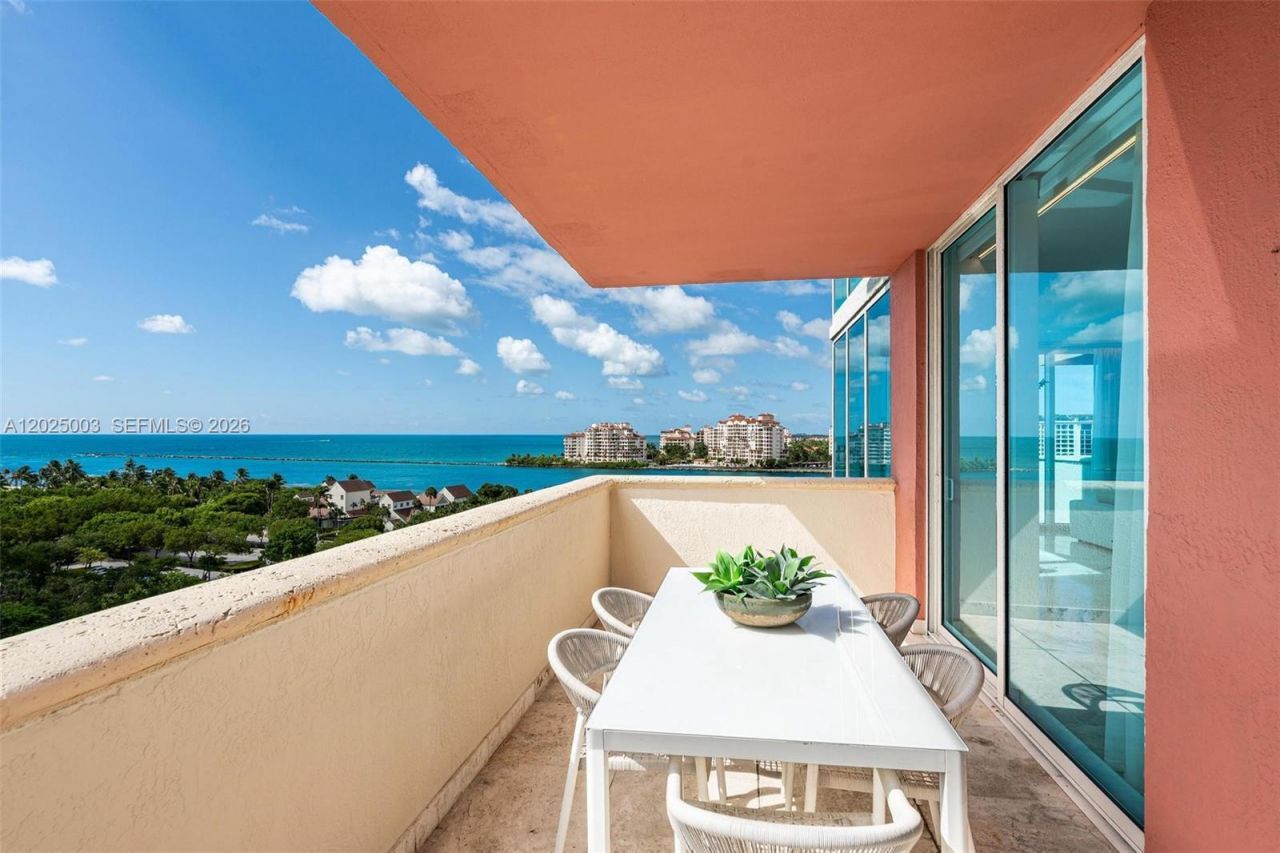 300 S Pointe Dr, Unit 1001, Miami Beach, FL 33139 Photo