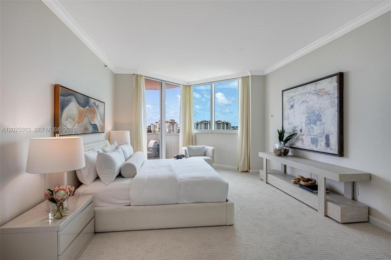 300 S Pointe Dr, Unit 1001, Miami Beach, FL 33139 Photo