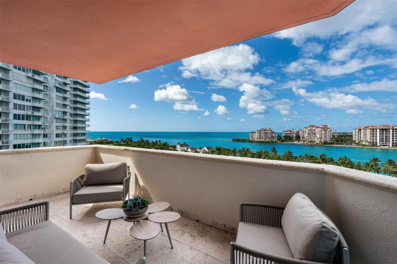 300 S Pointe Dr, Unit 1001, Miami Beach, FL 33139 Photo