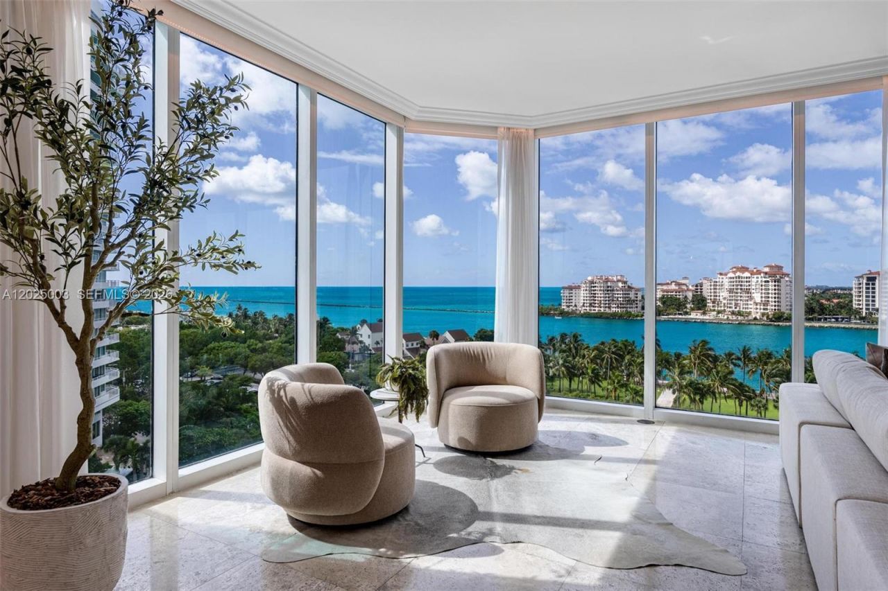 300 S Pointe Dr, Unit 1001, Miami Beach, FL 33139 Photo