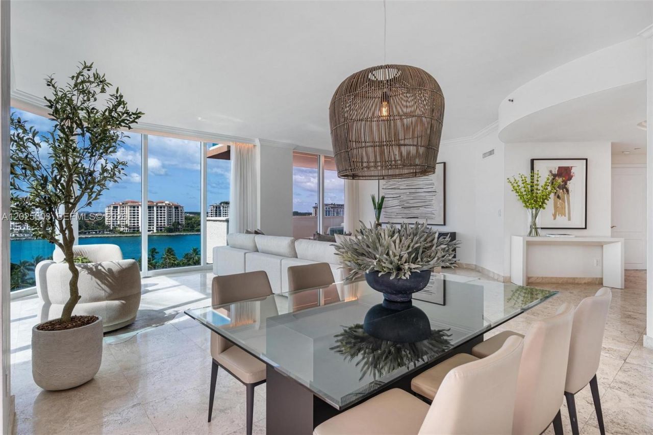 300 S Pointe Dr, Unit 1001, Miami Beach, FL 33139 Photo